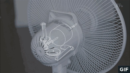 电风扇摇头机构坏了,怎么修?要购买什么配件?